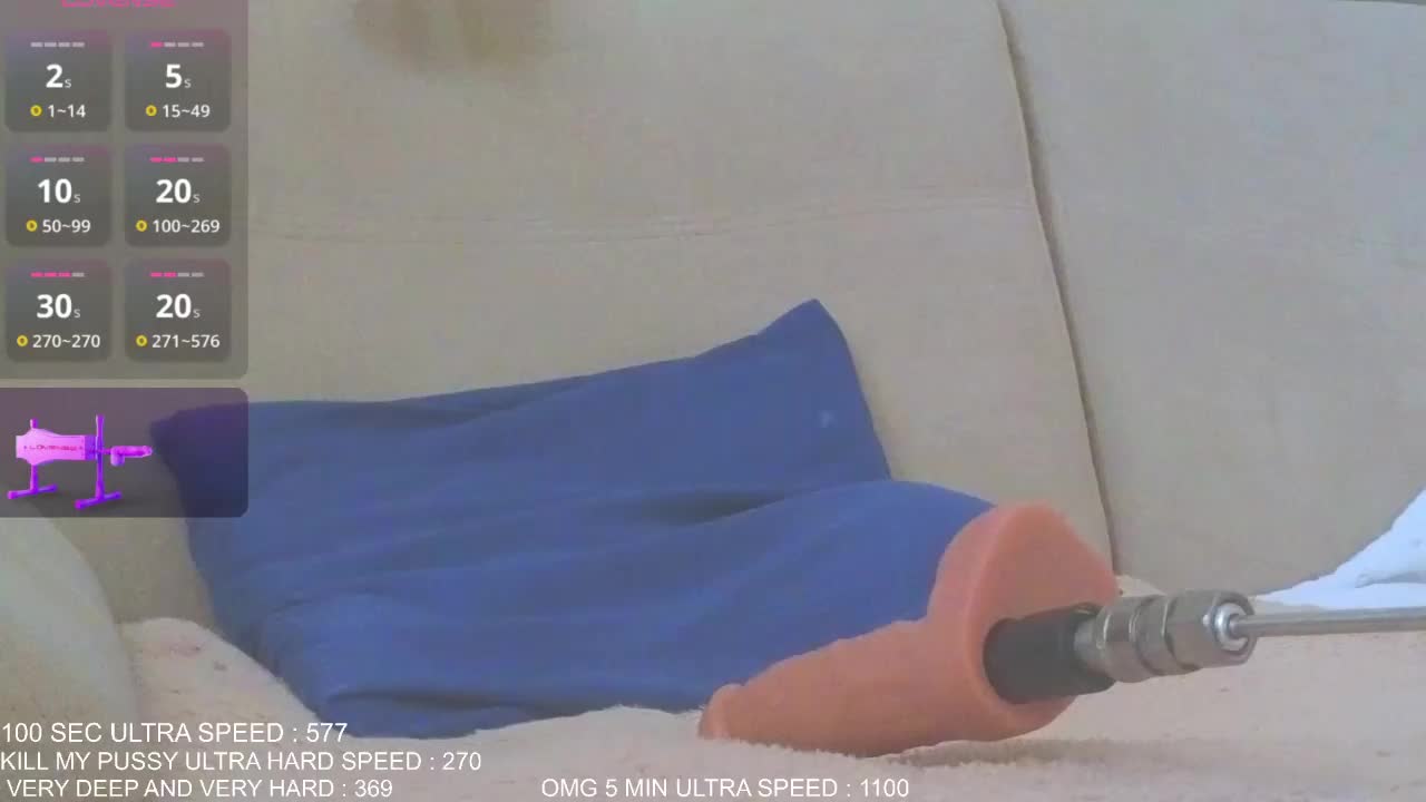 Sunny-Rose Adult Chat February 4, 2026