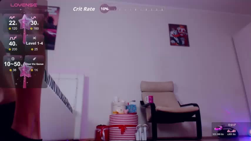 SonjaRay Adult Chat February 5, 2026