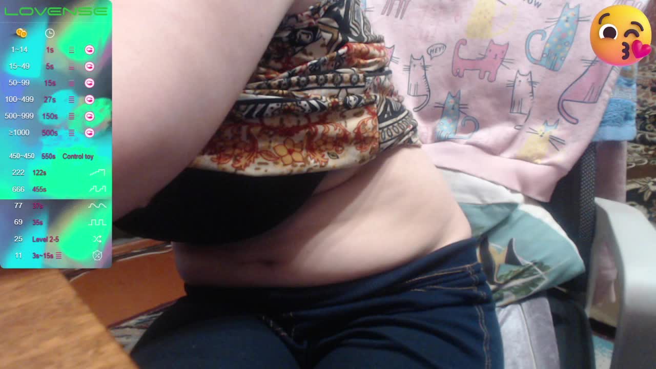 sweetboobs Adult Chat February 5, 2026