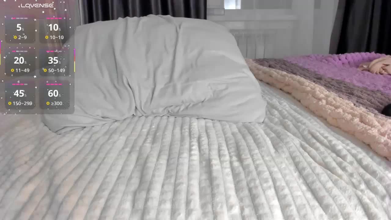 Keklol Adult Chat February 5, 2026