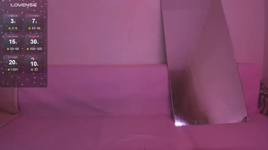 FoxyAlisa Adult Chat February 5, 2026