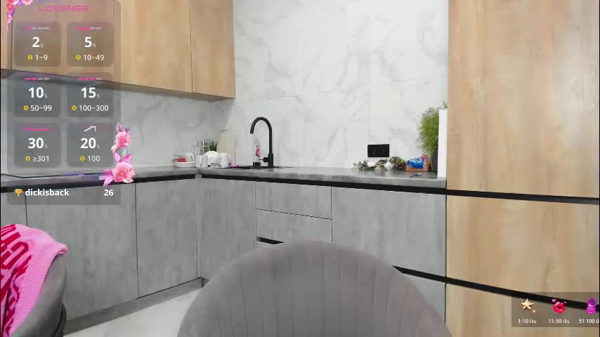 extra_wet_dry Adult Chat February 6, 2026