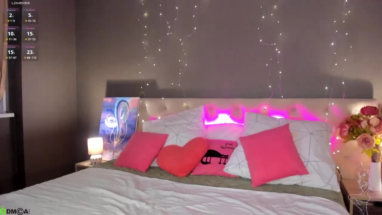 Hi-Karu Adult Chat February 6, 2026