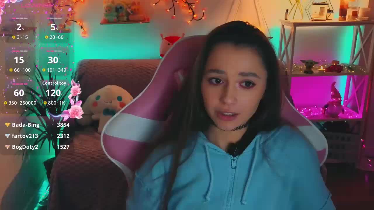 MaybeBabeTV Adult Chat February 6, 2026