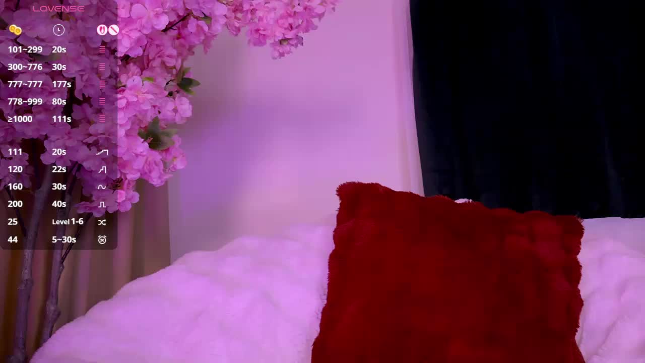 Leinbone Adult Chat February 6, 2026