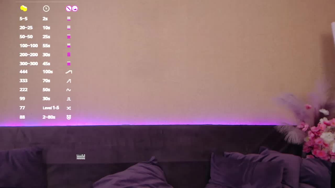 dhfjykgul Adult Chat February 7, 2026