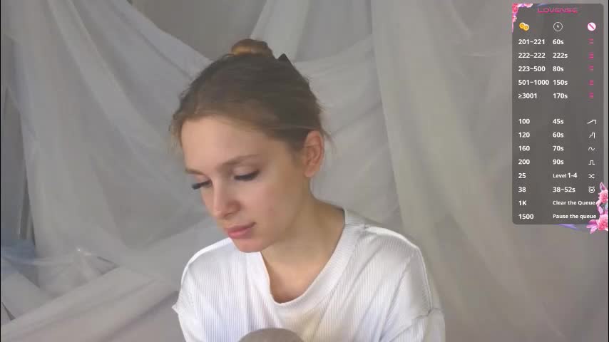 lafeti Adult Chat February 7, 2026