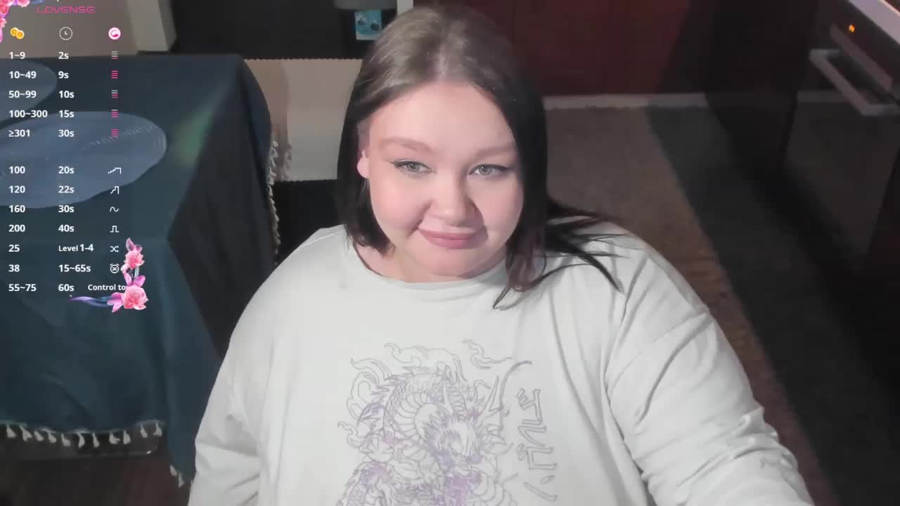 LilyBell Adult Chat February 7, 2026