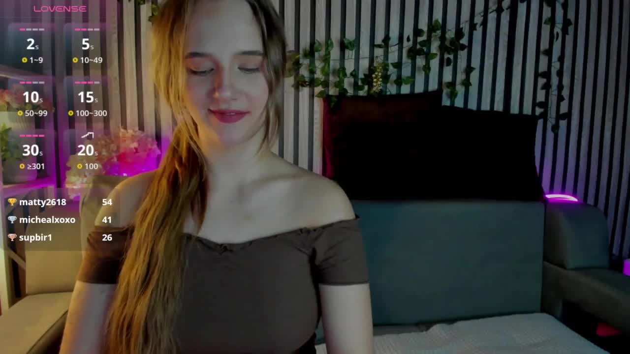 Casey-Sweeet Adult Chat February 7, 2026