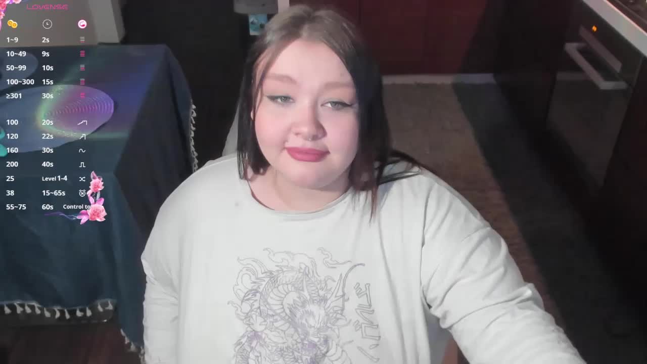 LilyBell Adult Chat February 8, 2026