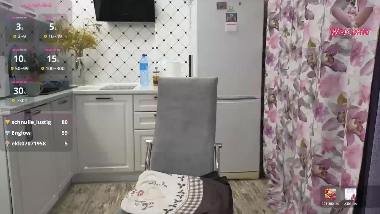 Pink-Lips Adult Chat February 8, 2026