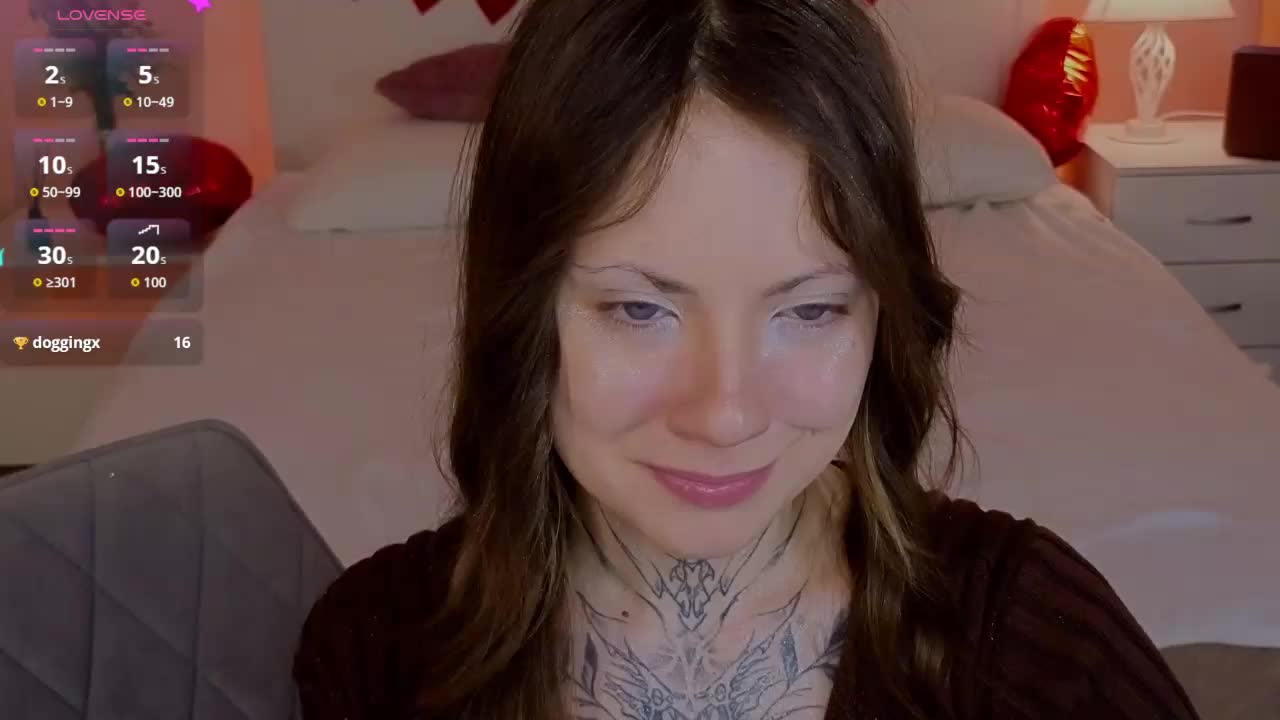 SweetEvelina Adult Chat February 8, 2026