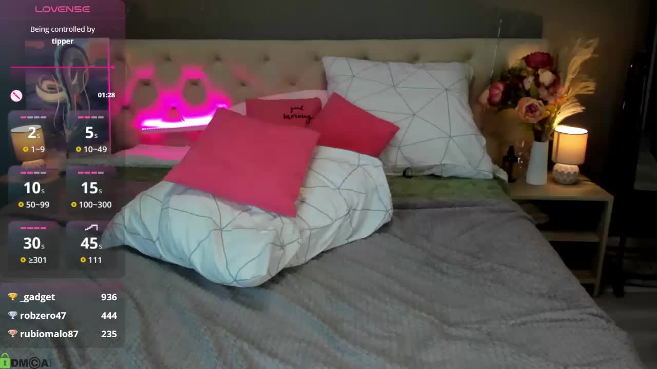 Malika-Scott Adult Chat February 8, 2026