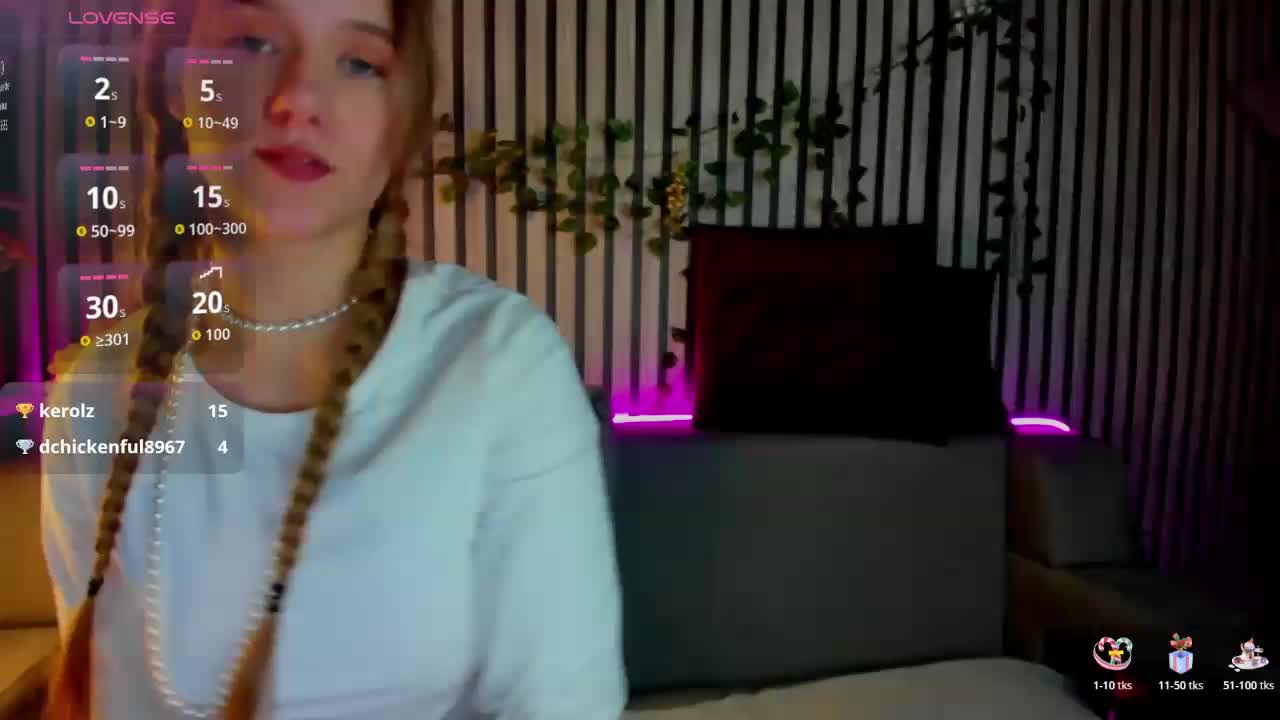 Casey-Sweeet Adult Chat February 8, 2026