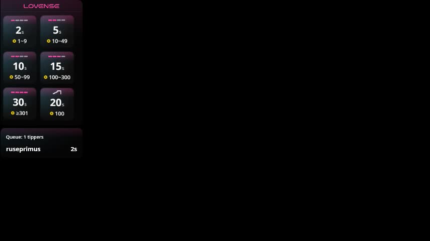 synop_sis Adult Chat February 8, 2026