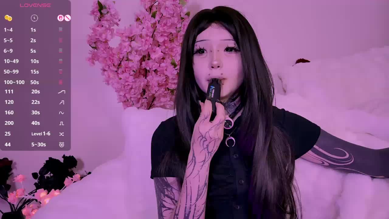 Leinbone Adult Chat February 8, 2026