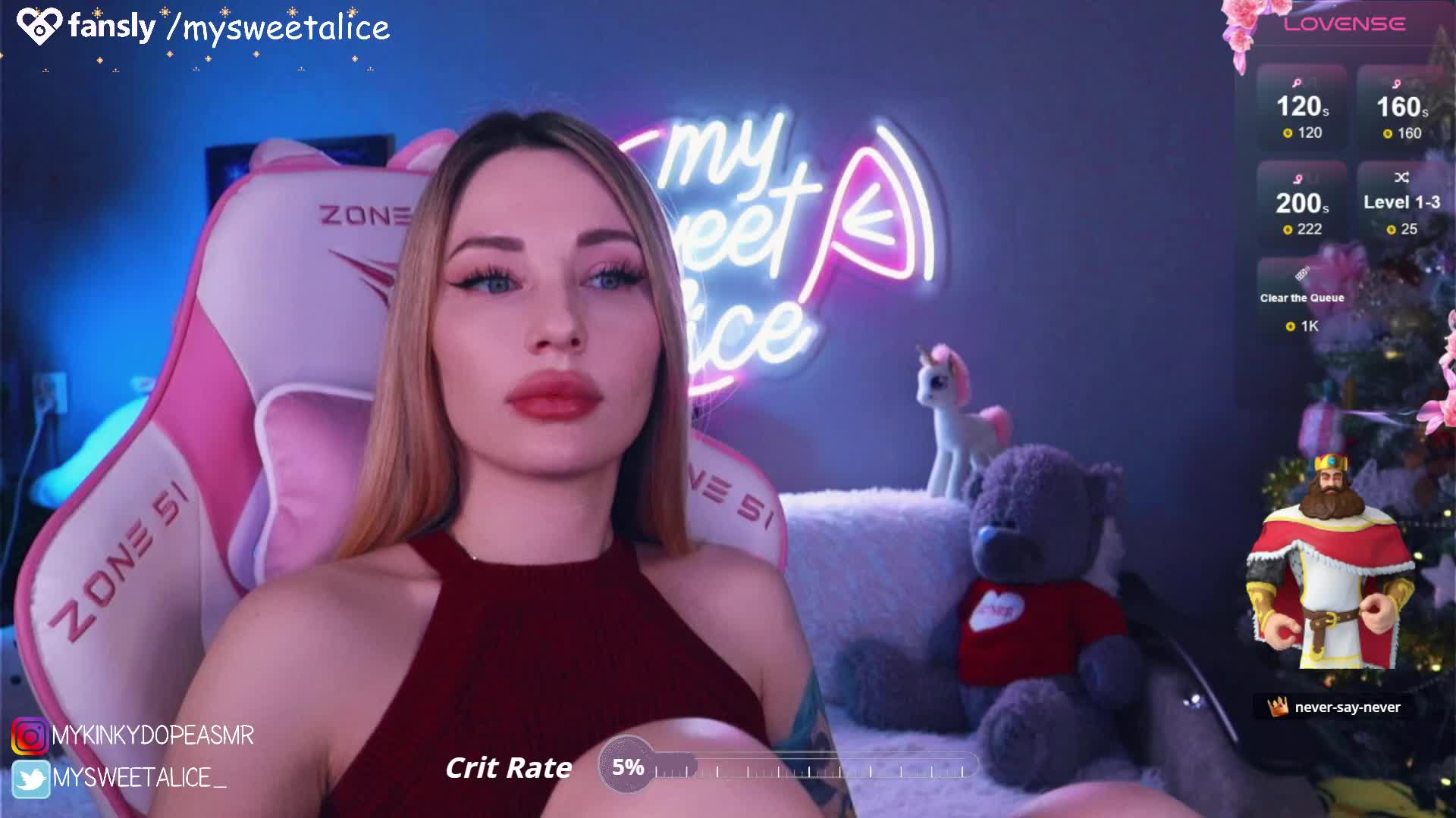 MySweetAlice Adult Chat February 8, 2026