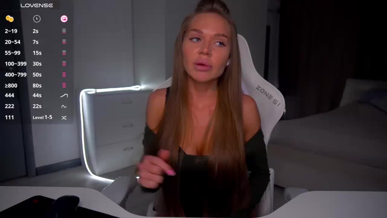 eVvushka Adult Chat February 8, 2026