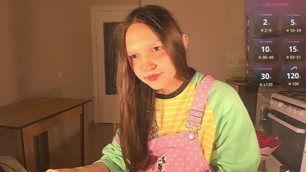 CuteLolly Adult Chat February 8, 2026