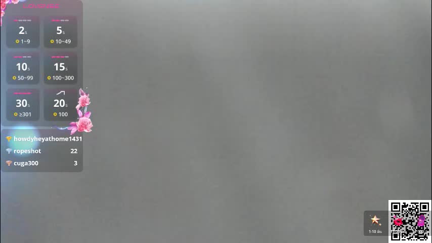 extra_wet_dry Adult Chat February 9, 2026