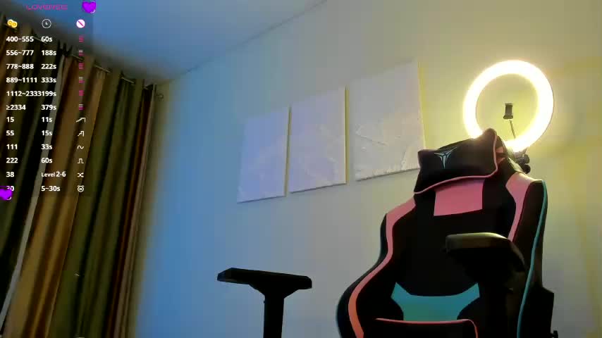 UrLizz Adult Chat February 9, 2026