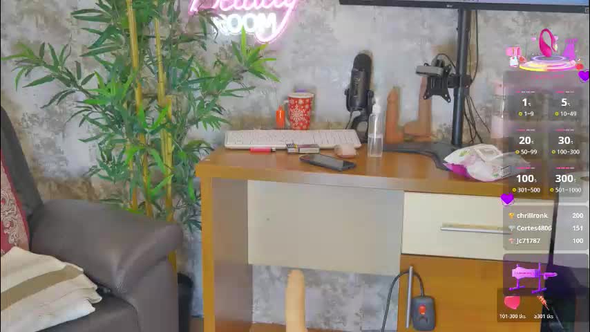 yourburnwish Adult Chat February 9, 2026