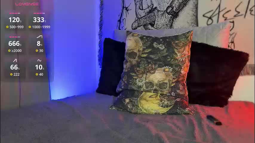 inkedvvitch Adult Chat February 9, 2026