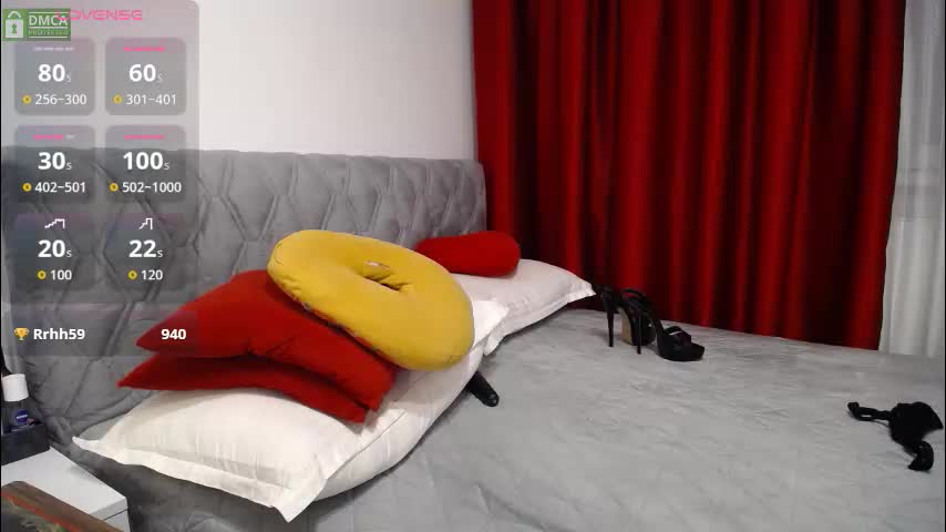 aphrodite32 Adult Chat February 9, 2026