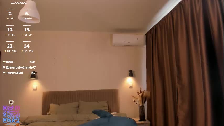 silkencrave Adult Chat February 9, 2026