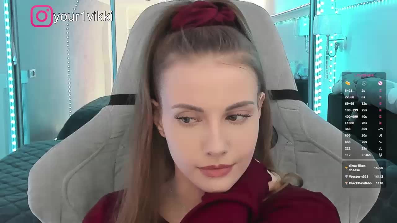 VikkiExtraCheese Adult Chat February 9, 2026