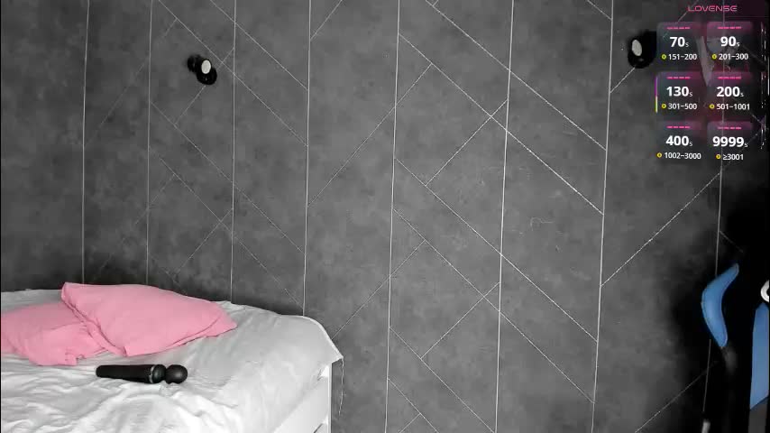 sophia_turn Adult Chat February 9, 2026