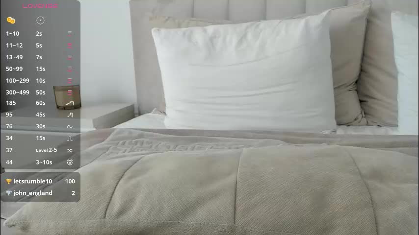 vickystonee Adult Chat February 9, 2026