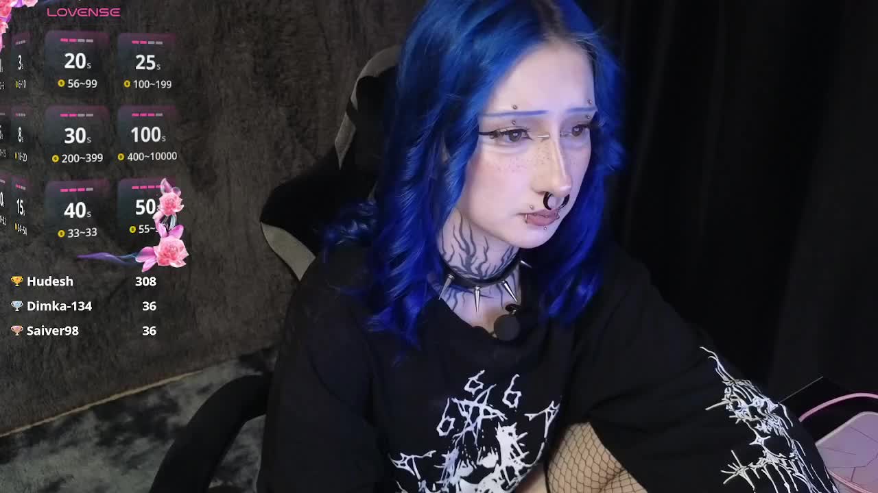 YoungAlice1 Adult Chat February 9, 2026