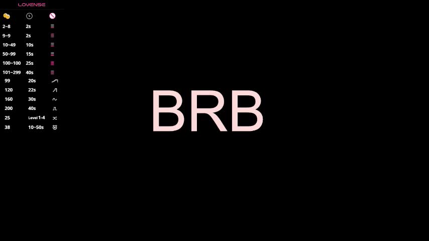 sara_lewiis Adult Chat February 10, 2026