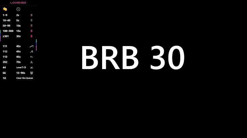 aminegulse Adult Chat February 10, 2026