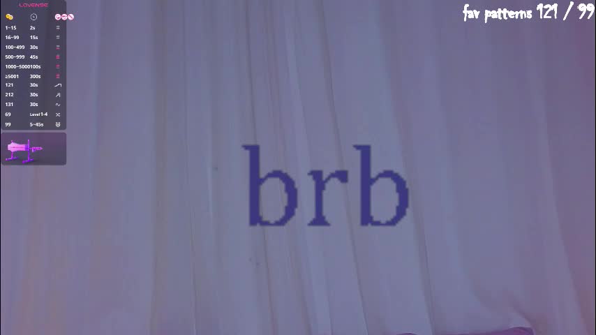 a1ly Adult Chat February 11, 2026