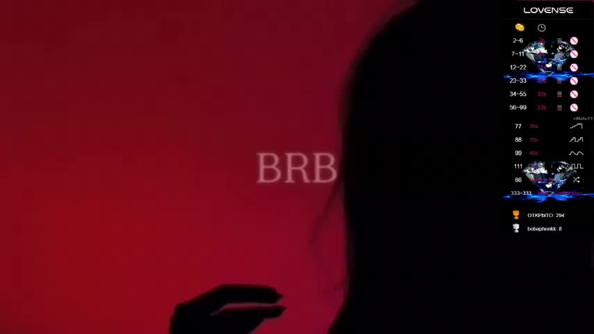 Nestyzz Adult Chat February 11, 2026