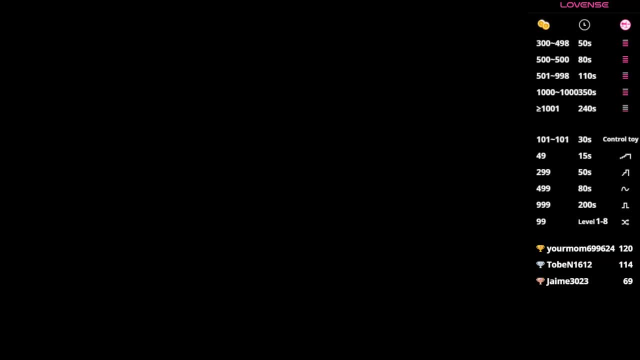 Julcy-Peach Adult Chat February 12, 2026