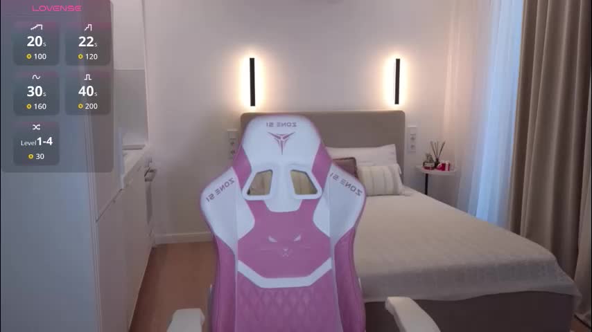 sweetiebones Adult Chat February 13, 2026