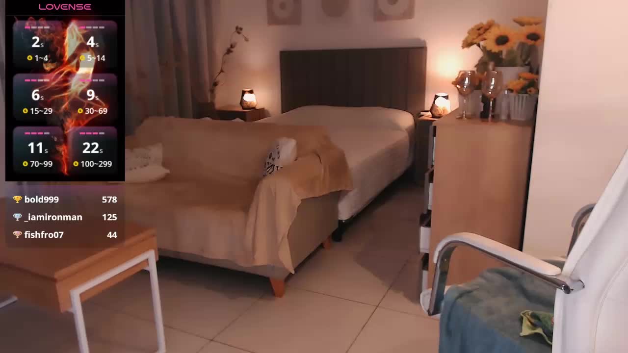 Tilly-Eliot Adult Chat February 14, 2026