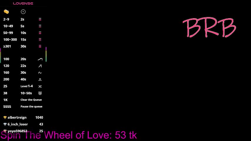 avaryder Adult Chat February 15, 2026