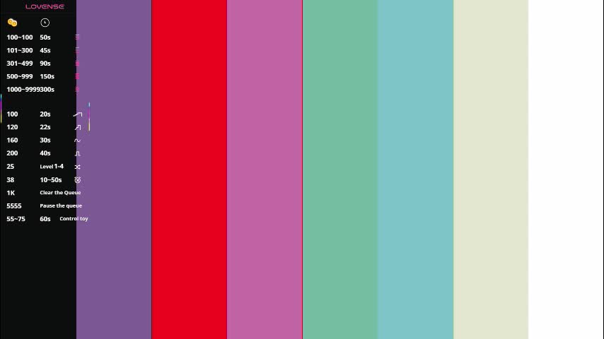 maisiemiller Adult Chat February 14, 2026