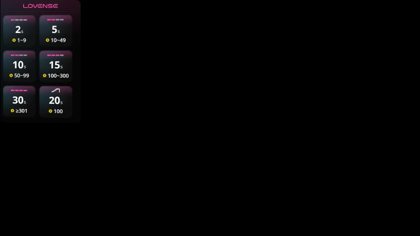 synop_sis Adult Chat February 15, 2026