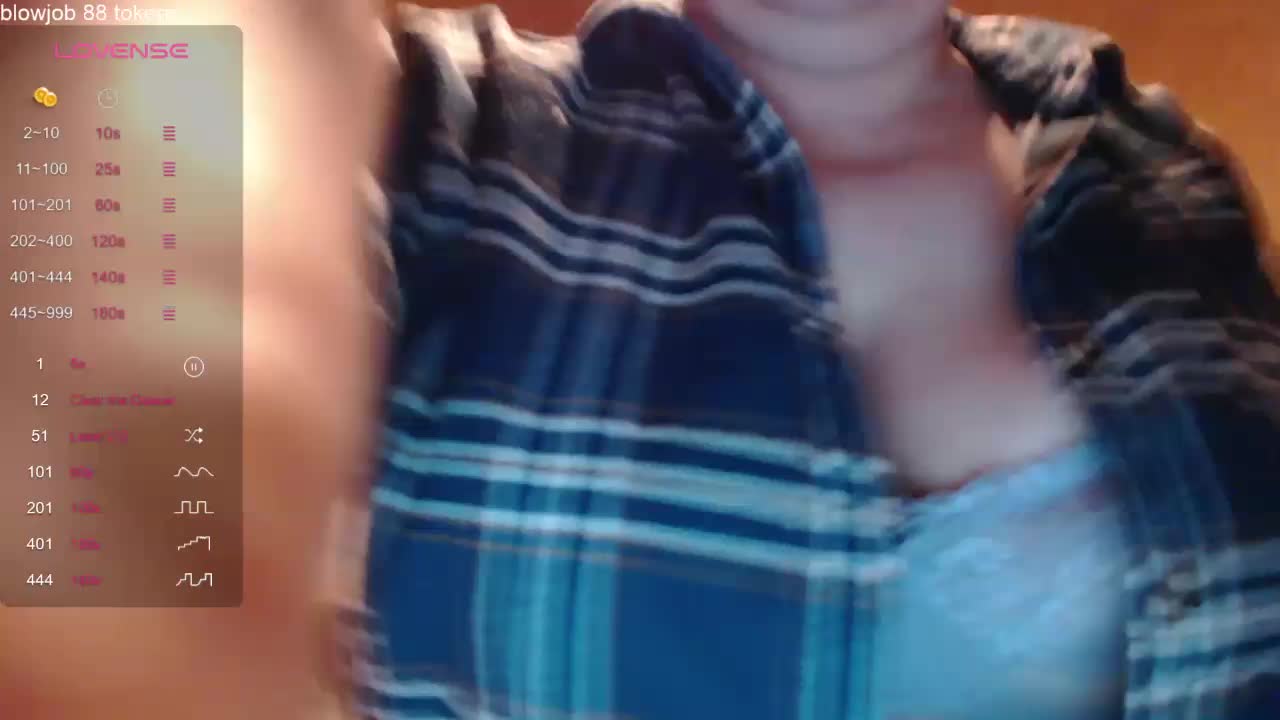 Fox23 Adult Chat February 15, 2026