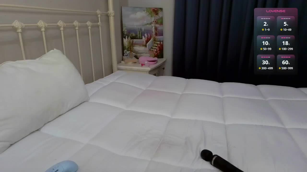 Mafimea Adult Chat February 15, 2026