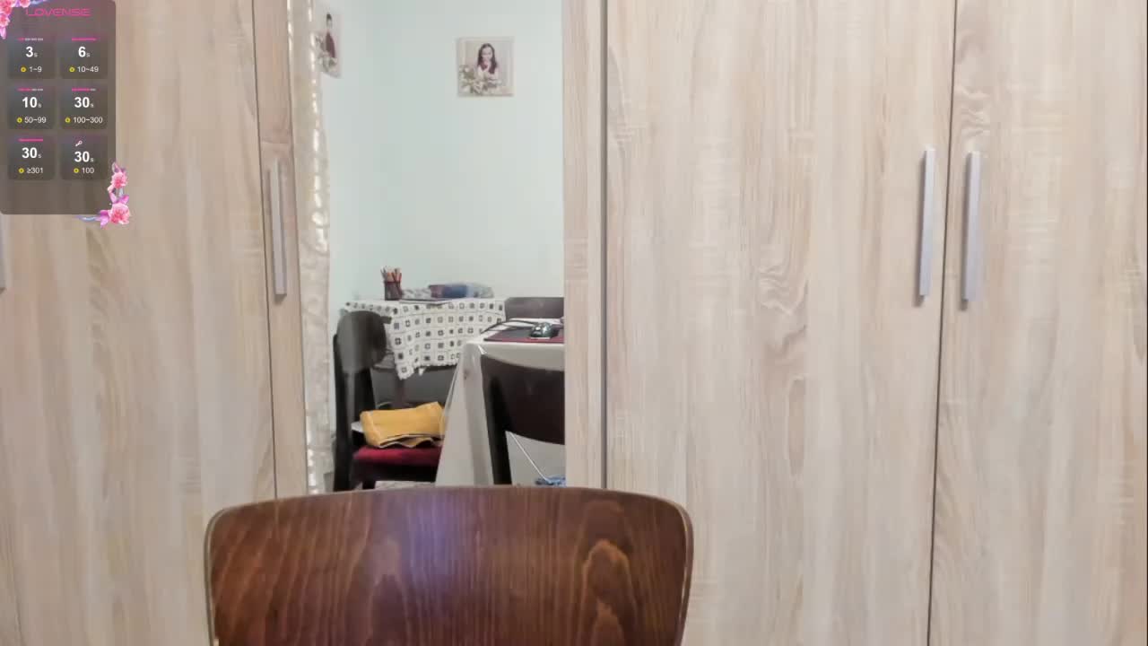 S-O-F-I-A Adult Chat February 15, 2026