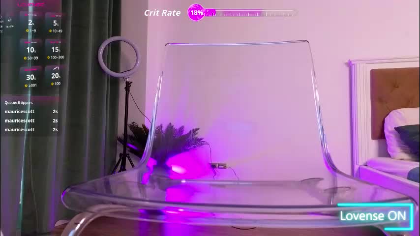 ilikeithaard Adult Chat February 15, 2026