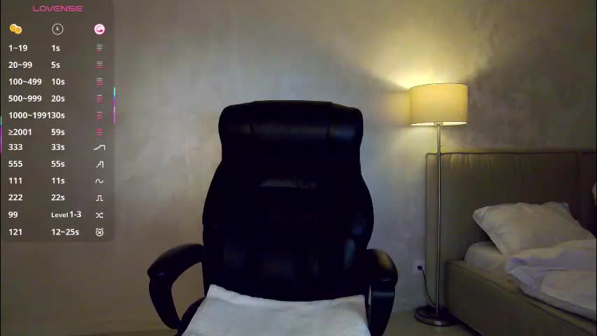 miley_me Adult Chat February 15, 2026