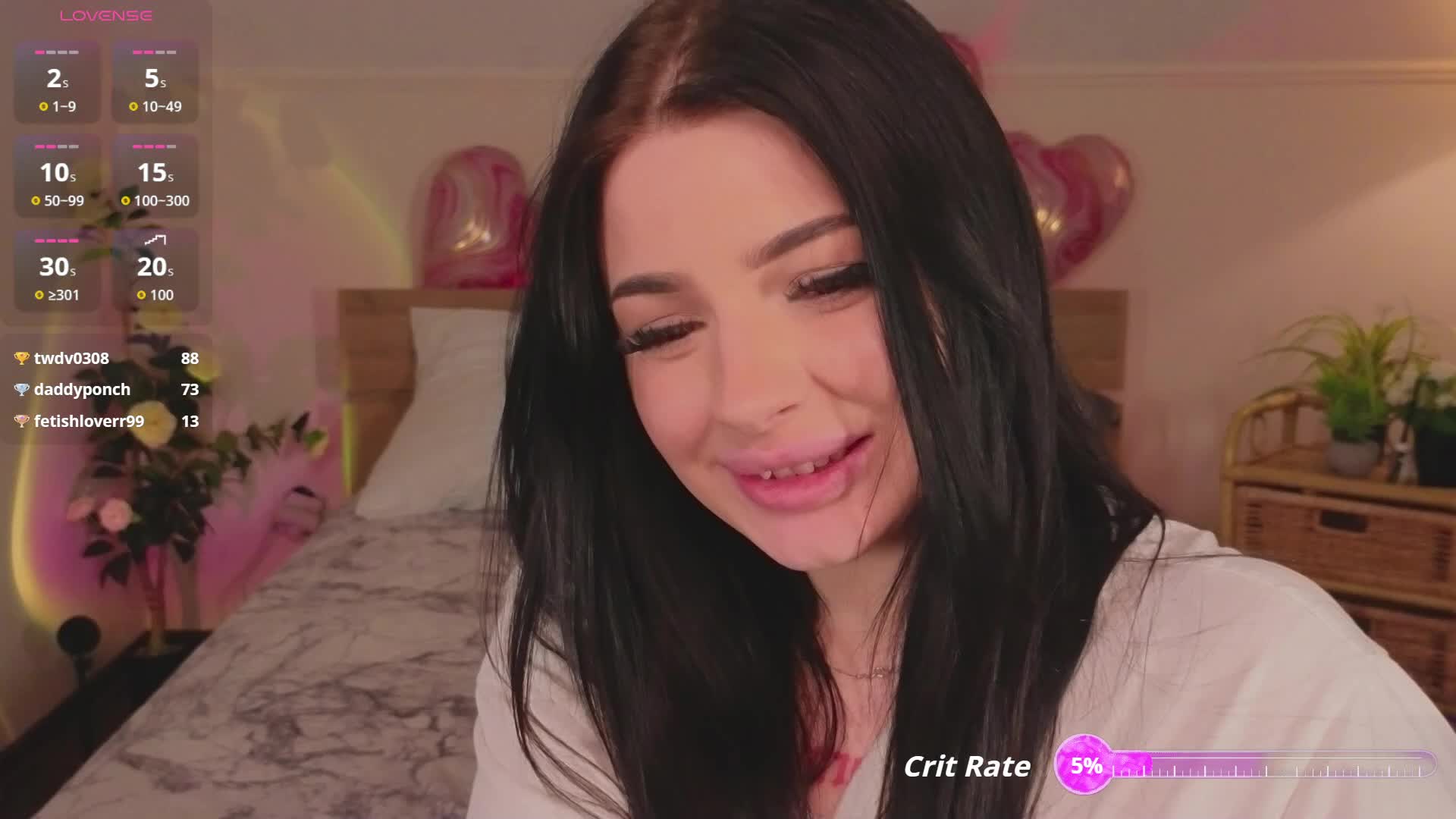 LisaaLiss Adult Chat February 15, 2026