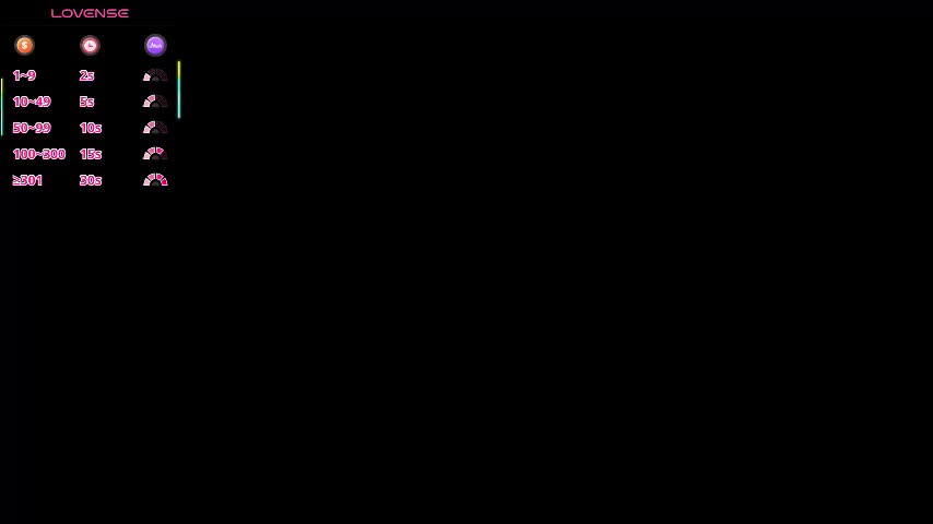 francesyorks Adult Chat February 15, 2026